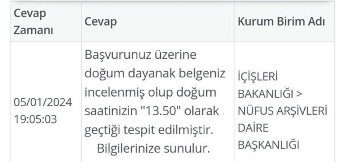 Bir genç kız, "Burç detaylarını" öğrenmek için Cimer'e doğum saatini sordu