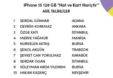 Akbank juzdan iphone çekilişi sonuçları açıklandı: Kazananlar ve yedekler!